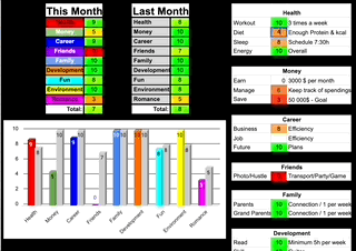 Animated GIF Life Stats