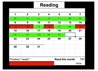 Animated GIF Reading Stats